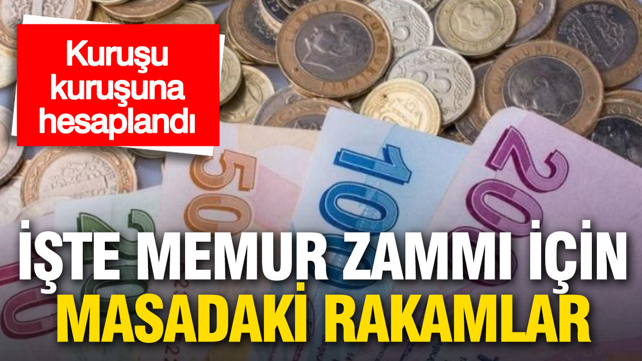 Memur Zamları İçin Gözler Temmuz 2026’ya Çevrildi: Hesaplamalar Tamamlandı